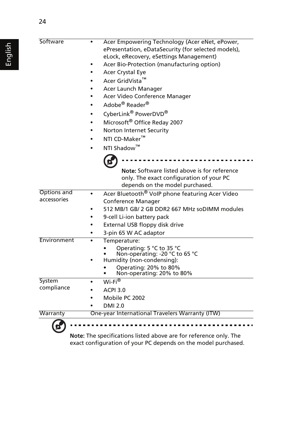 English | Acer Extensa 4220 User Manual | Page 44 / 100