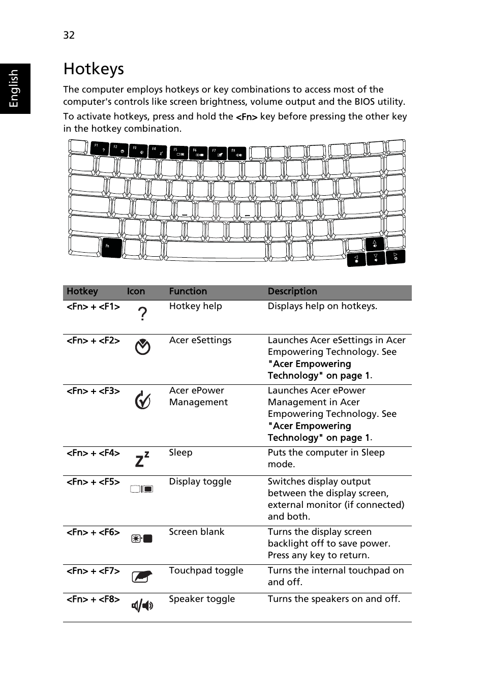 Hotkeys | Acer Extensa 4220 User Manual | Page 52 / 100