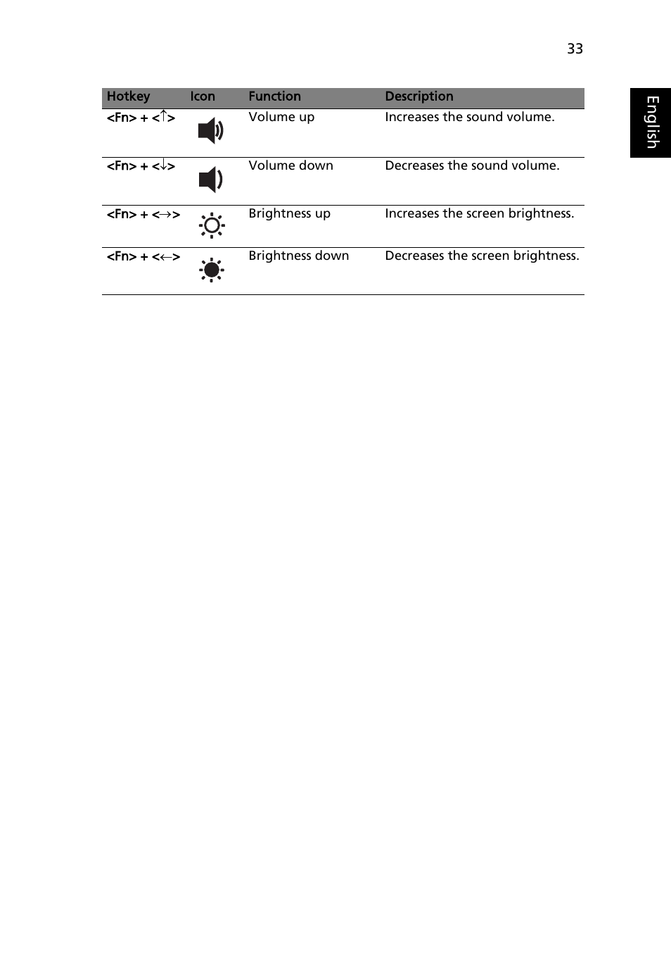 Acer Extensa 4220 User Manual | Page 53 / 100