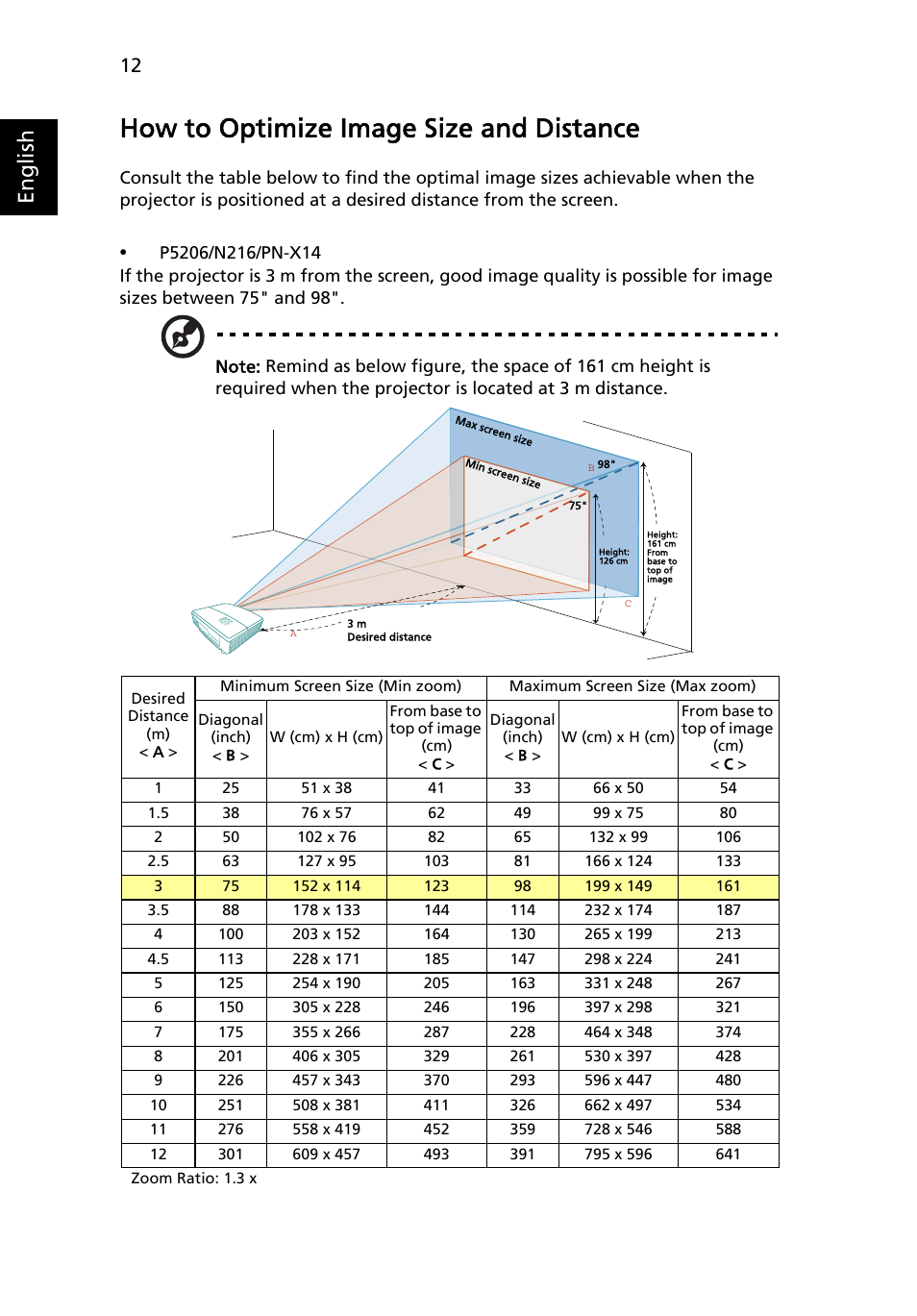 How to optimize image size and distance, English | Acer S5201 User Manual | Page 22 / 65