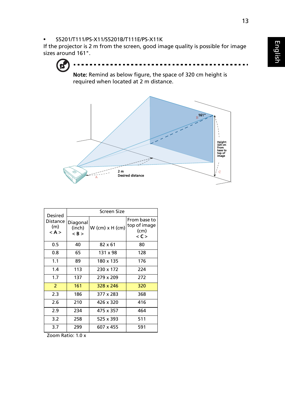 Eng lis h | Acer S5201 User Manual | Page 23 / 65