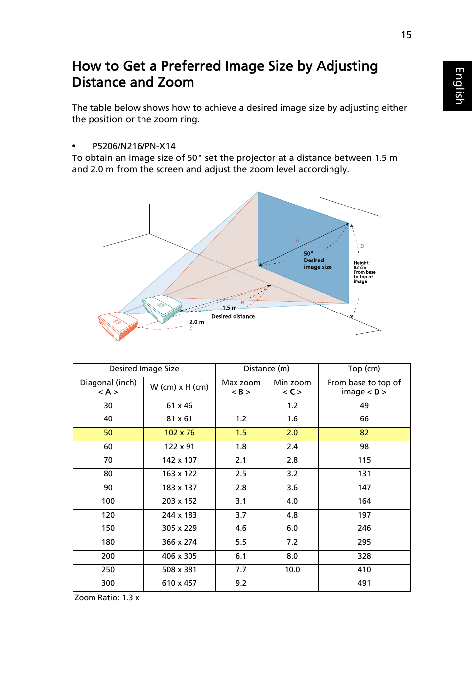 Eng lis h | Acer S5201 User Manual | Page 25 / 65