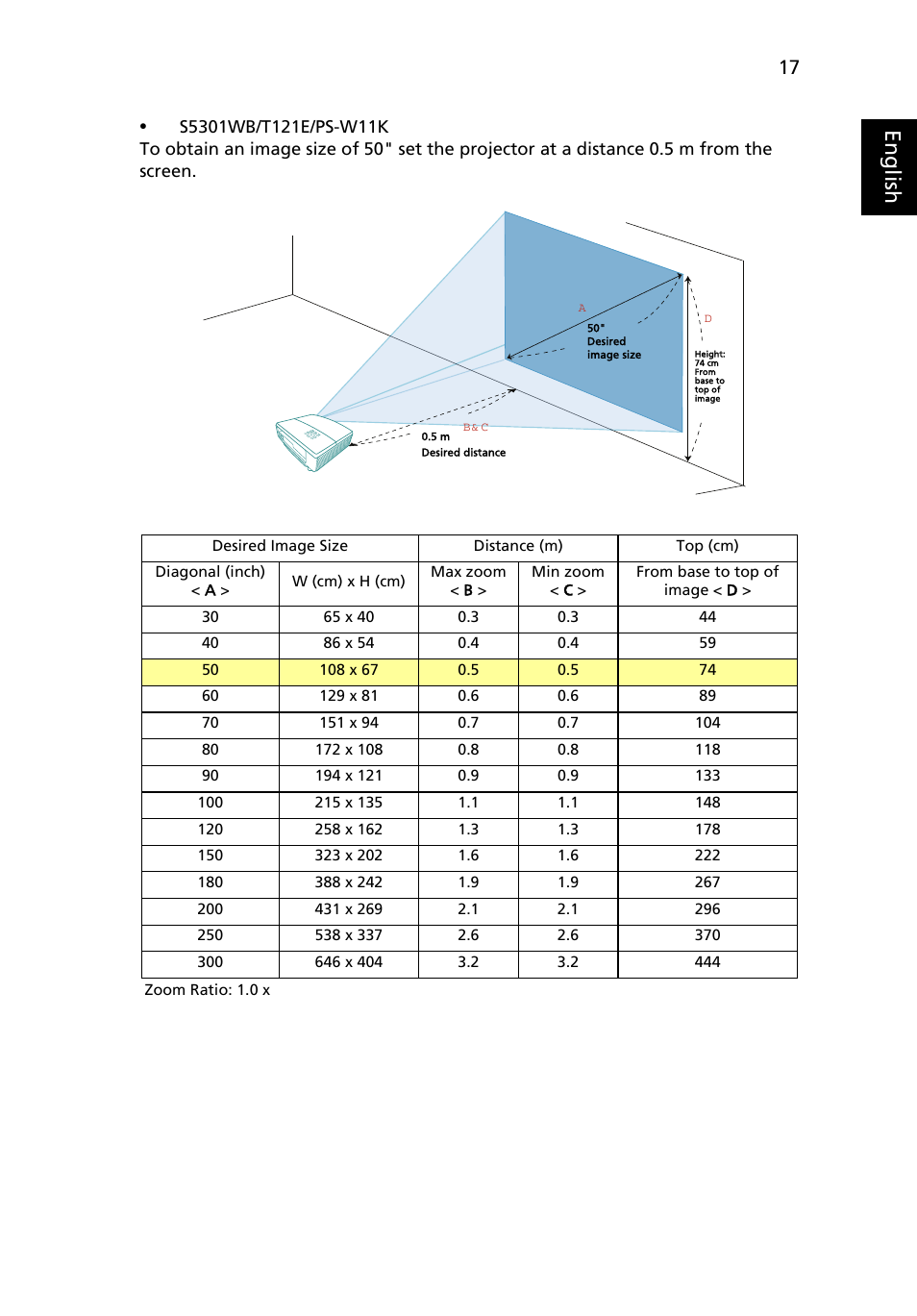 Eng lis h | Acer S5201 User Manual | Page 27 / 65