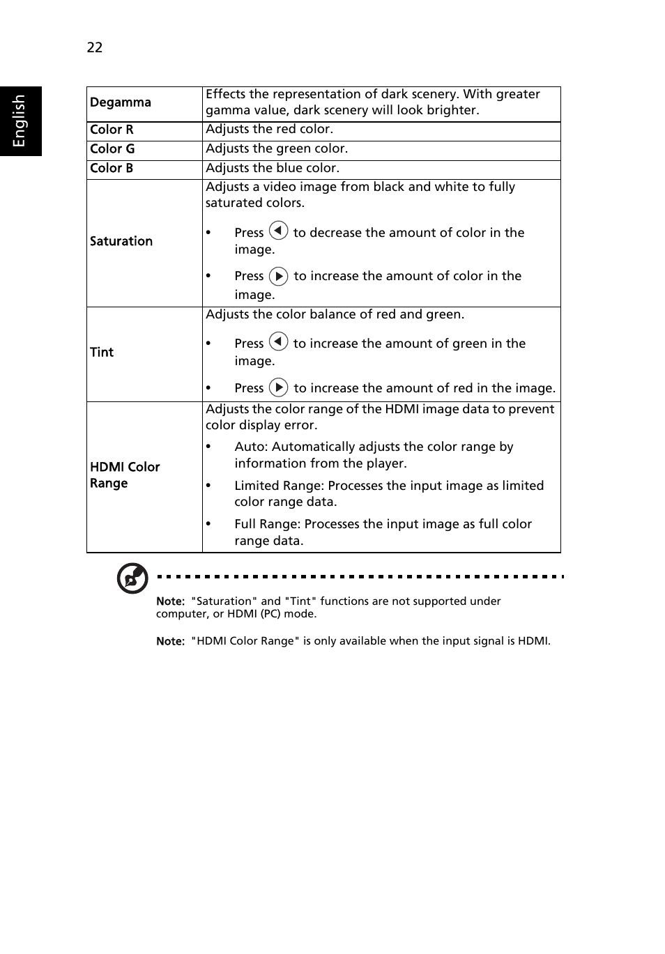 English | Acer S5201 User Manual | Page 32 / 65