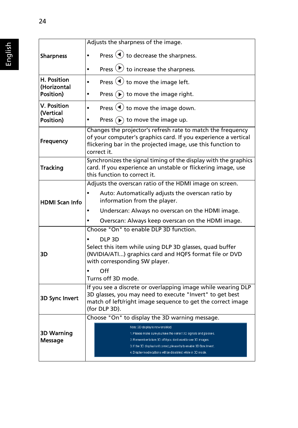 Acer S5201 User Manual | Page 34 / 65