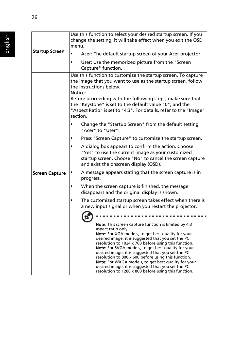 English | Acer S5201 User Manual | Page 36 / 65