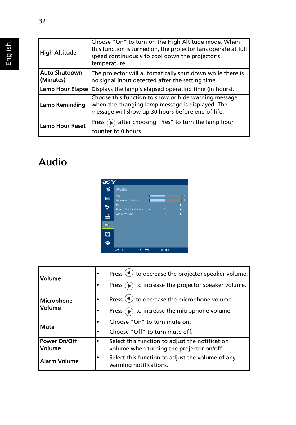 Audio | Acer S5201 User Manual | Page 42 / 65