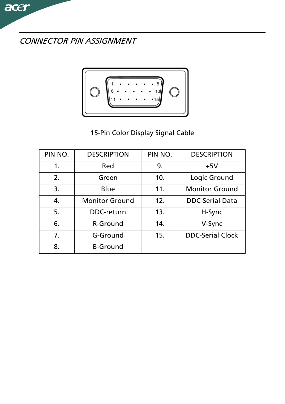 Connector pin assignment | Acer G205HV User Manual | Page 10 / 23