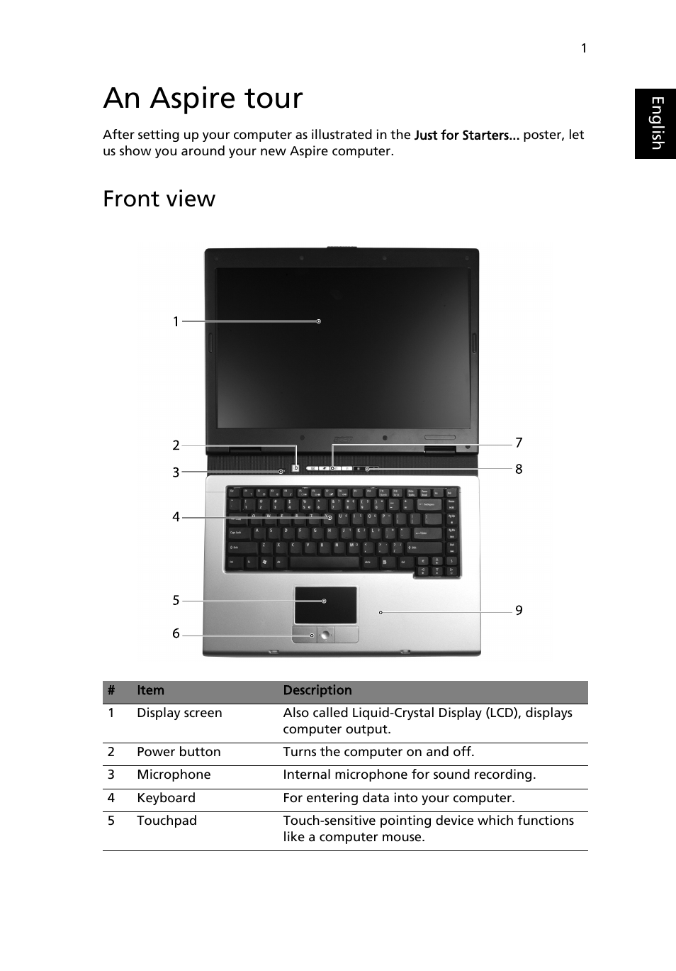 An aspire tour, Front view | Acer Aspire 5020 User Manual | Page 11 / 81