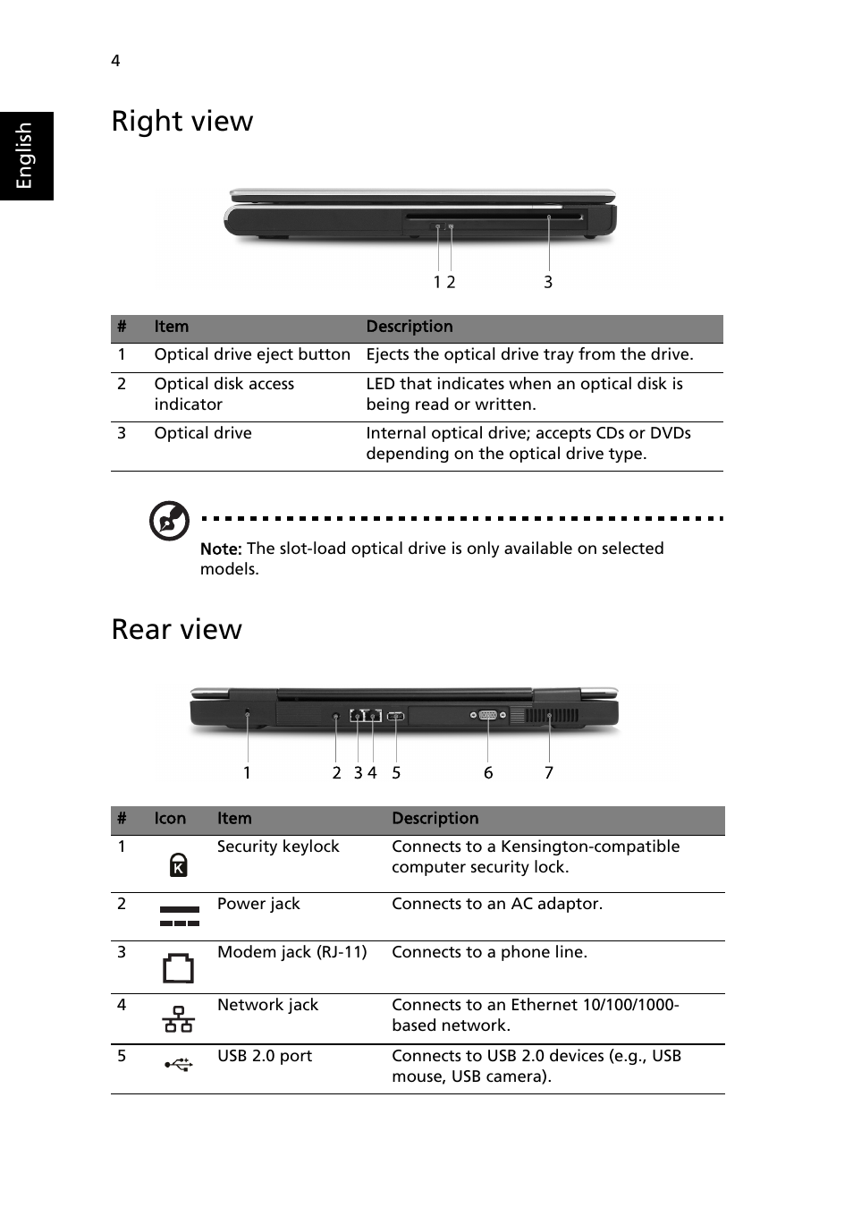 Right view, Rear view | Acer Aspire 5020 User Manual | Page 14 / 81