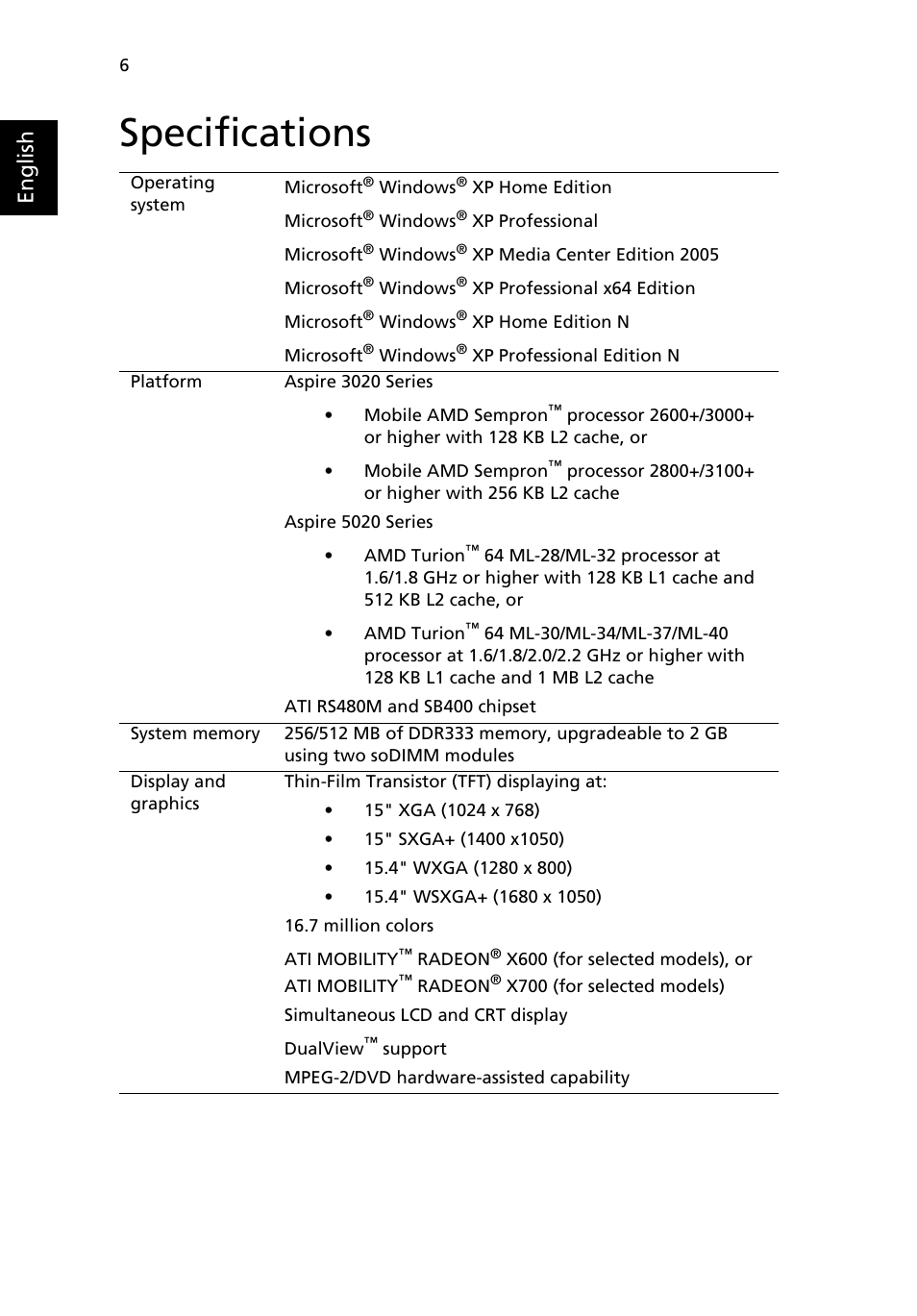 Specifications, English | Acer Aspire 5020 User Manual | Page 16 / 81