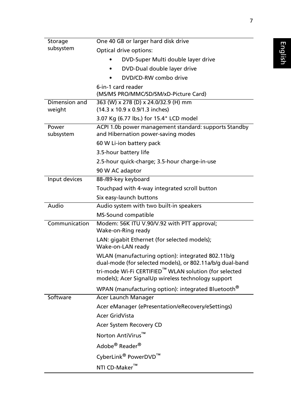 Eng lis h | Acer Aspire 5020 User Manual | Page 17 / 81