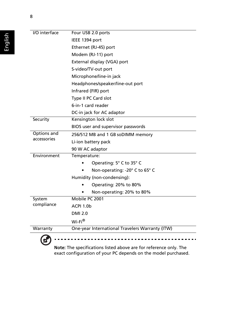 English | Acer Aspire 5020 User Manual | Page 18 / 81