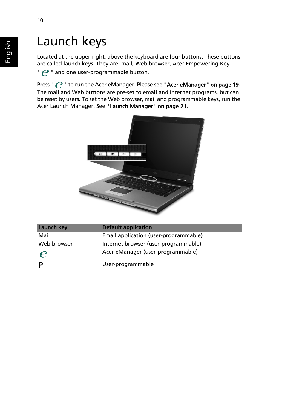 Launch keys | Acer Aspire 5020 User Manual | Page 20 / 81