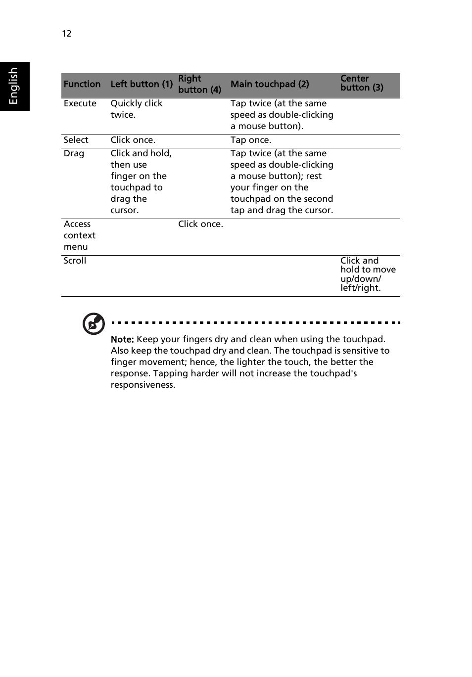 English | Acer Aspire 5020 User Manual | Page 22 / 81