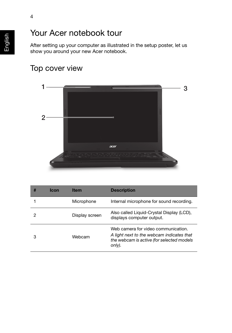 Your acer notebook tour, Top cover view | Acer TravelMate P243-MG User Manual | Page 4 / 11