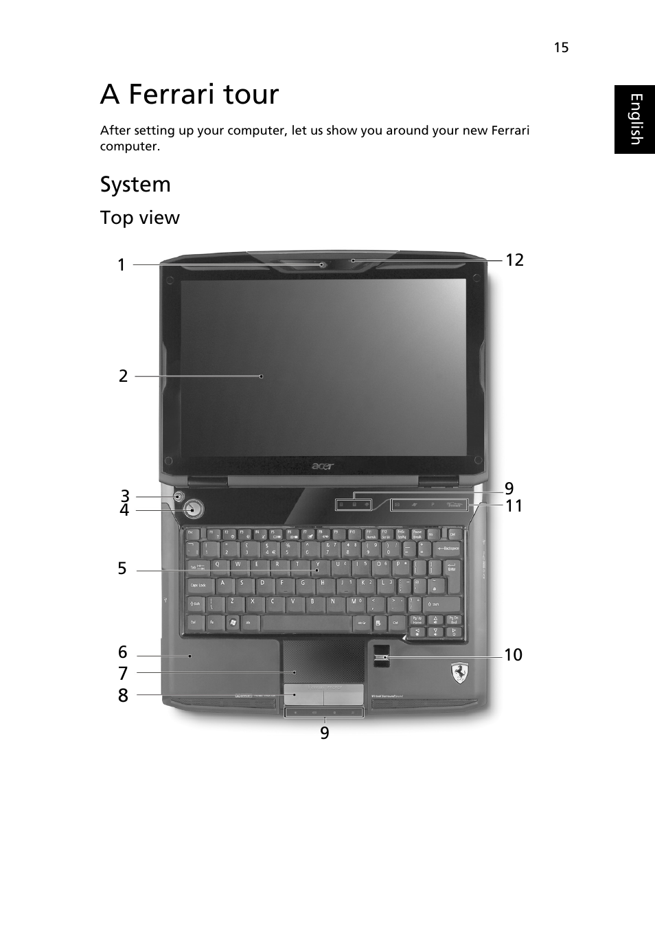 A ferrari tour, System, Top view | Acer Ferrari 1100 User Manual | Page 37 / 112