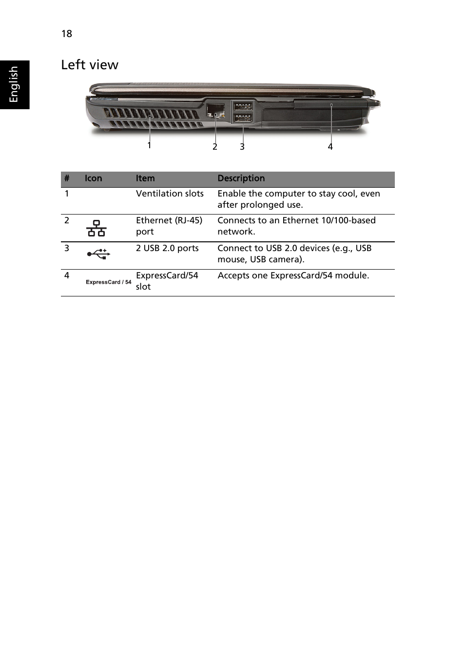 Left view | Acer Ferrari 1100 User Manual | Page 40 / 112