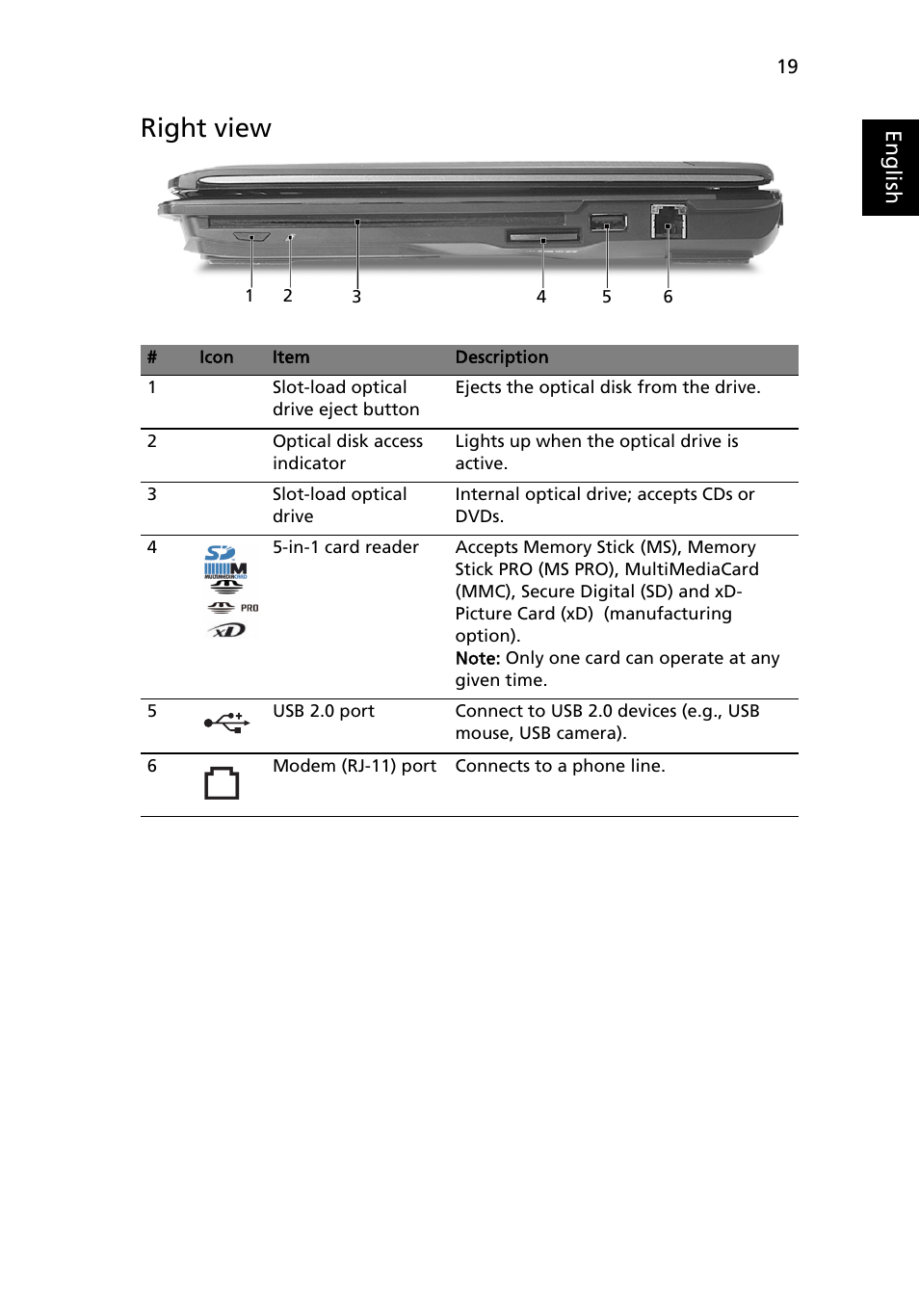 Right view | Acer Ferrari 1100 User Manual | Page 41 / 112