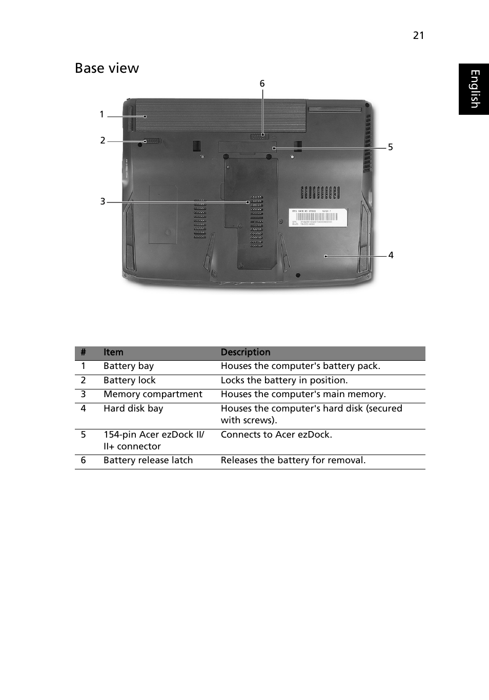 Base view | Acer Ferrari 1100 User Manual | Page 43 / 112