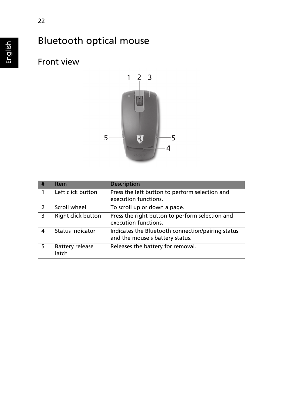 Bluetooth optical mouse, Front view | Acer Ferrari 1100 User Manual | Page 44 / 112