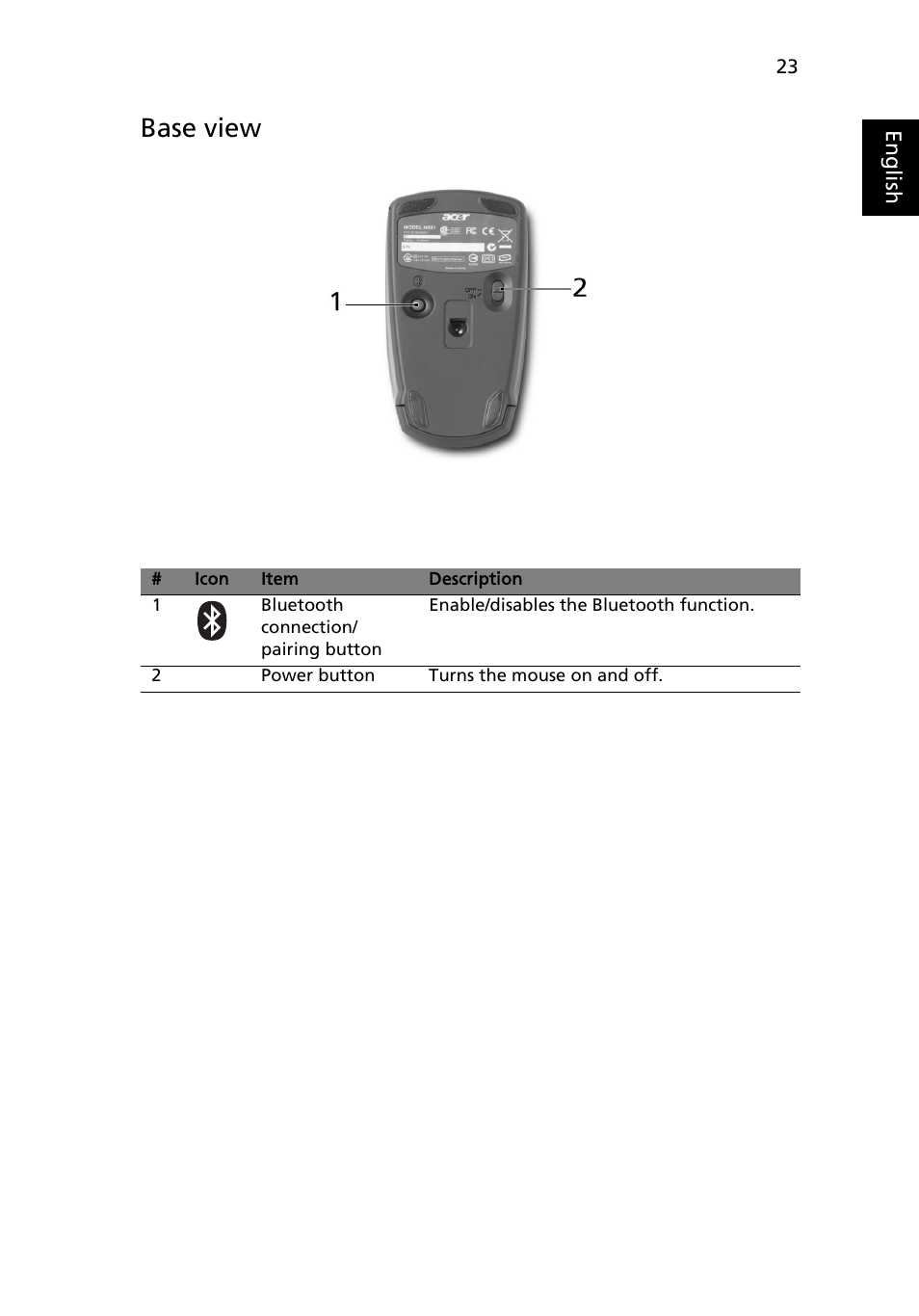 Base view | Acer Ferrari 1100 User Manual | Page 45 / 112