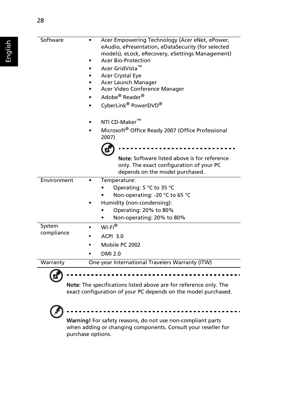 English | Acer Ferrari 1100 User Manual | Page 50 / 112