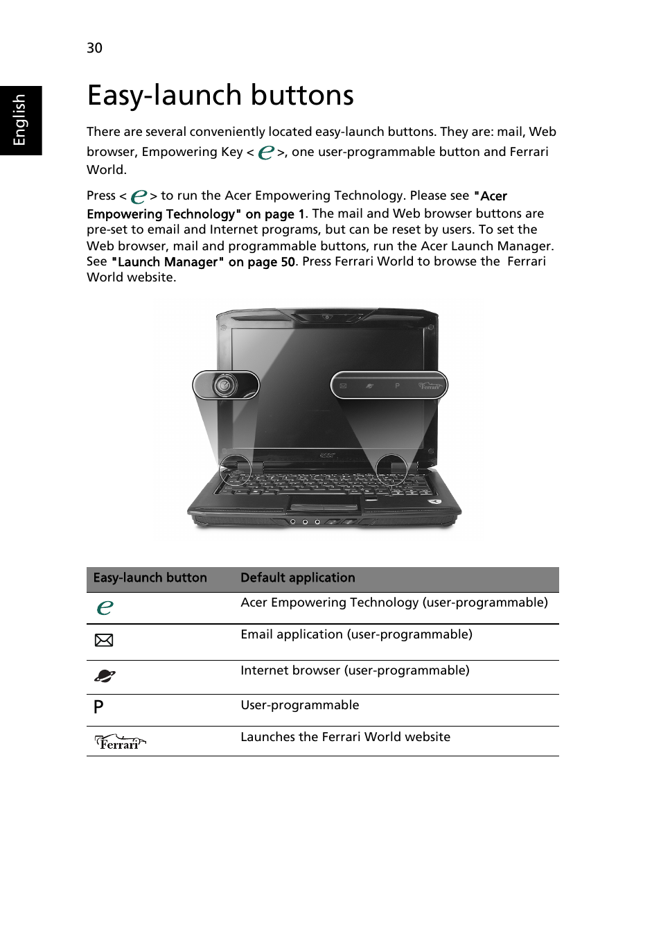 Easy-launch buttons | Acer Ferrari 1100 User Manual | Page 52 / 112
