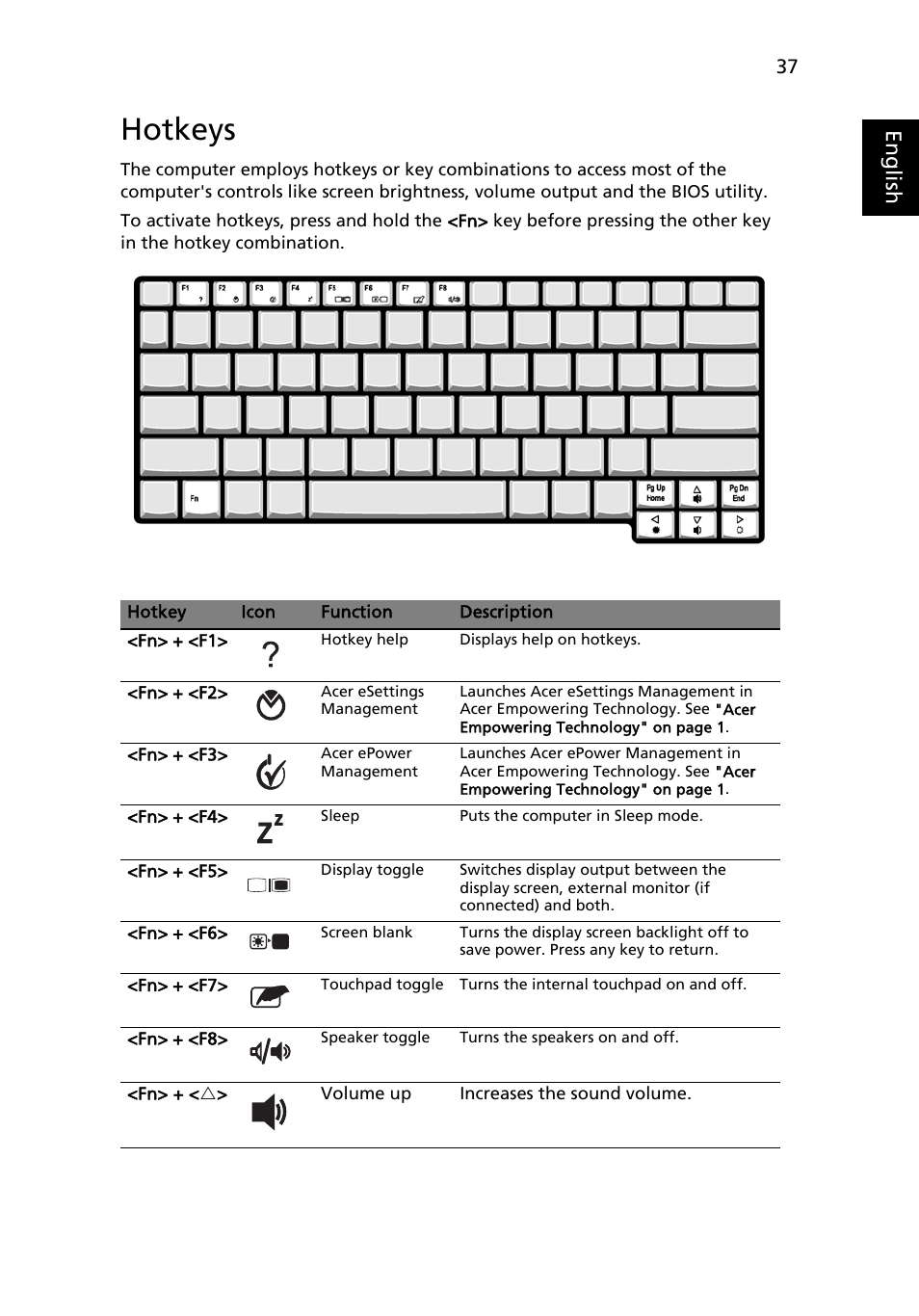 Hotkeys, Eng lis h | Acer Ferrari 1100 User Manual | Page 59 / 112