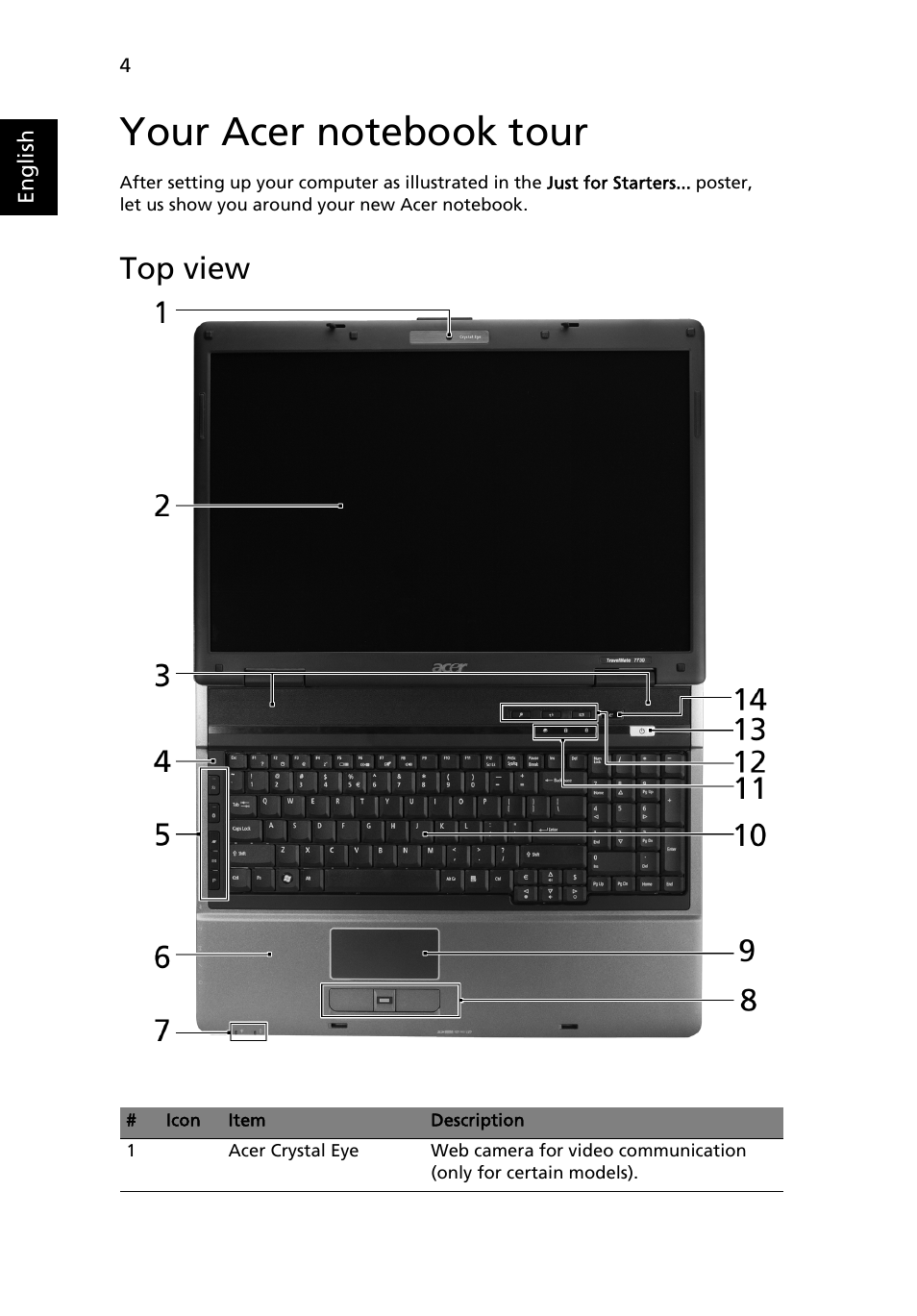 Your acer notebook tour, Top view | Acer TravelMate 7730G User Manual | Page 4 / 12