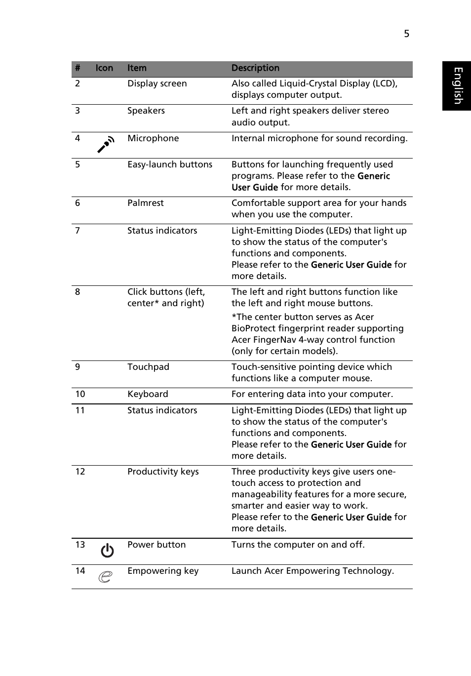 Eng lis h | Acer TravelMate 7730G User Manual | Page 5 / 12