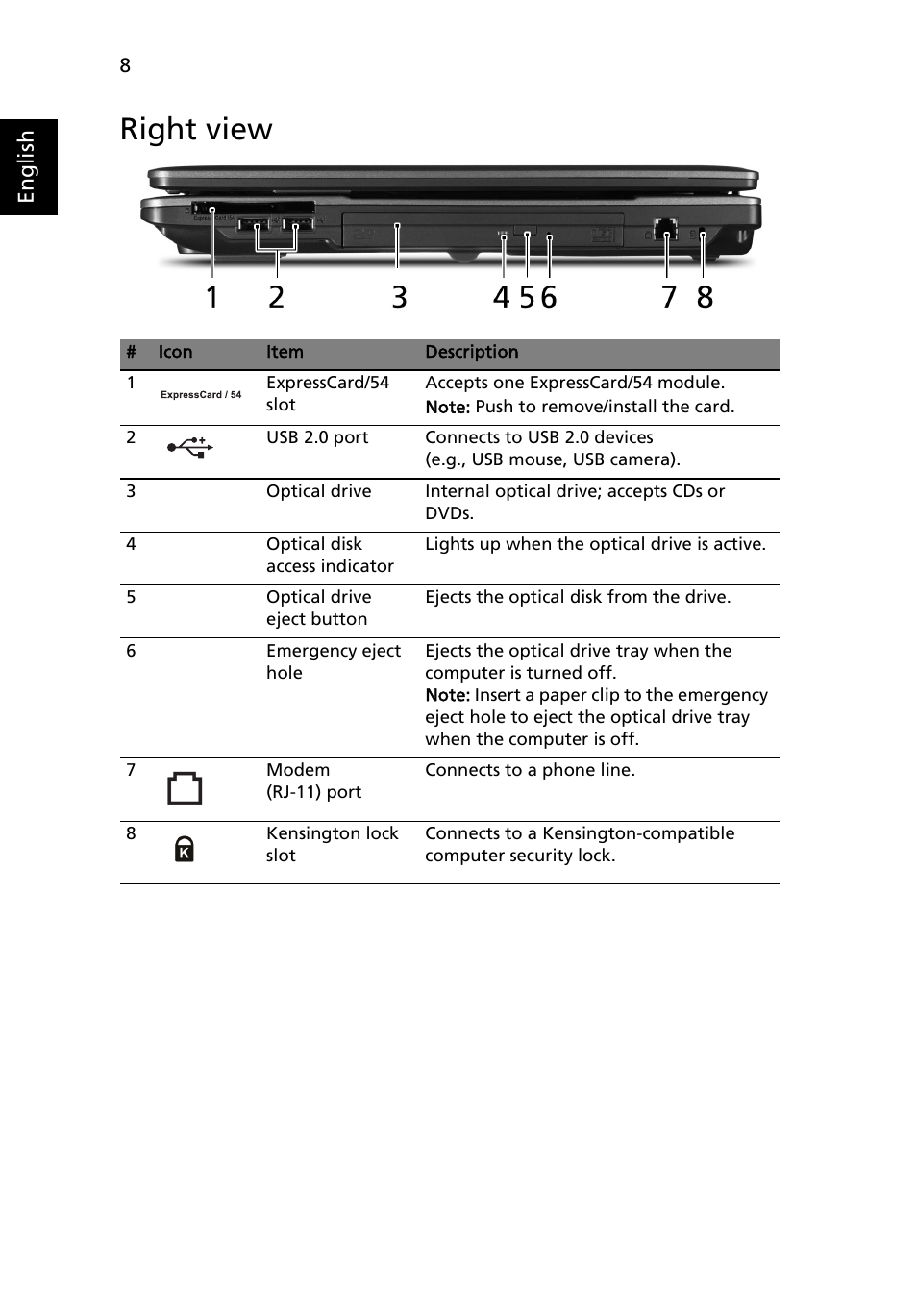 Right view | Acer TravelMate 7730G User Manual | Page 8 / 12