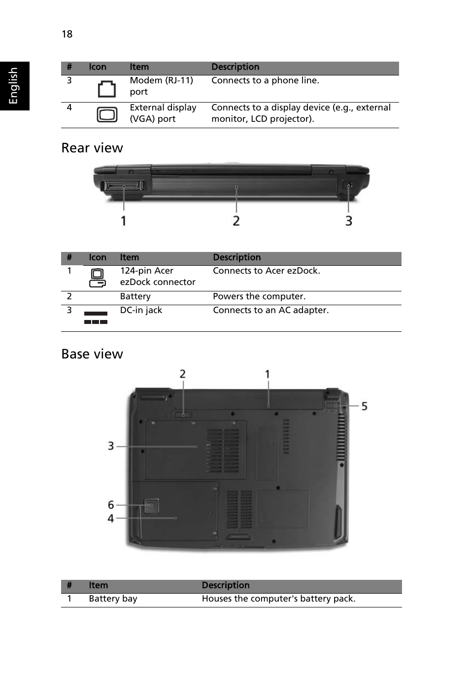 Rear view, Base view, Rear view base view | Acer Ferrari 1000 User Manual | Page 38 / 126