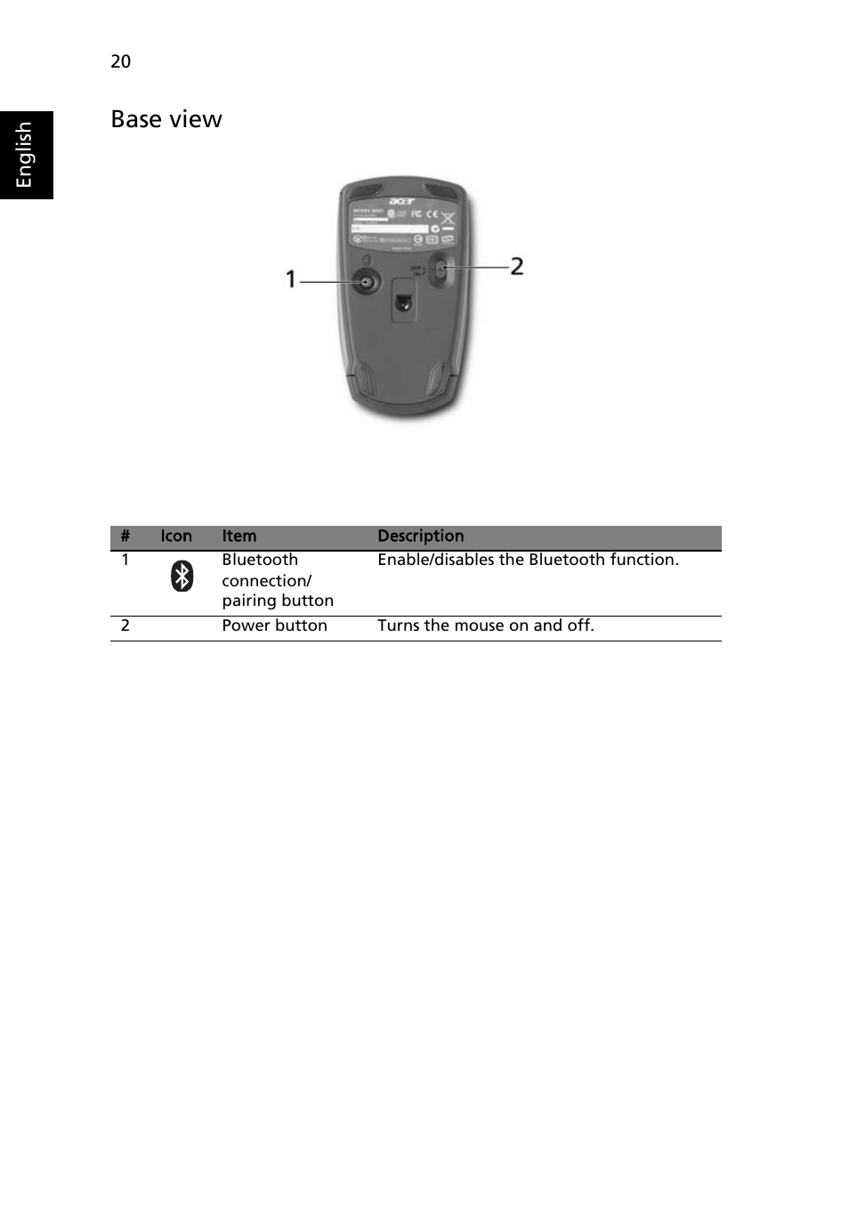 Base view | Acer Ferrari 1000 User Manual | Page 40 / 126