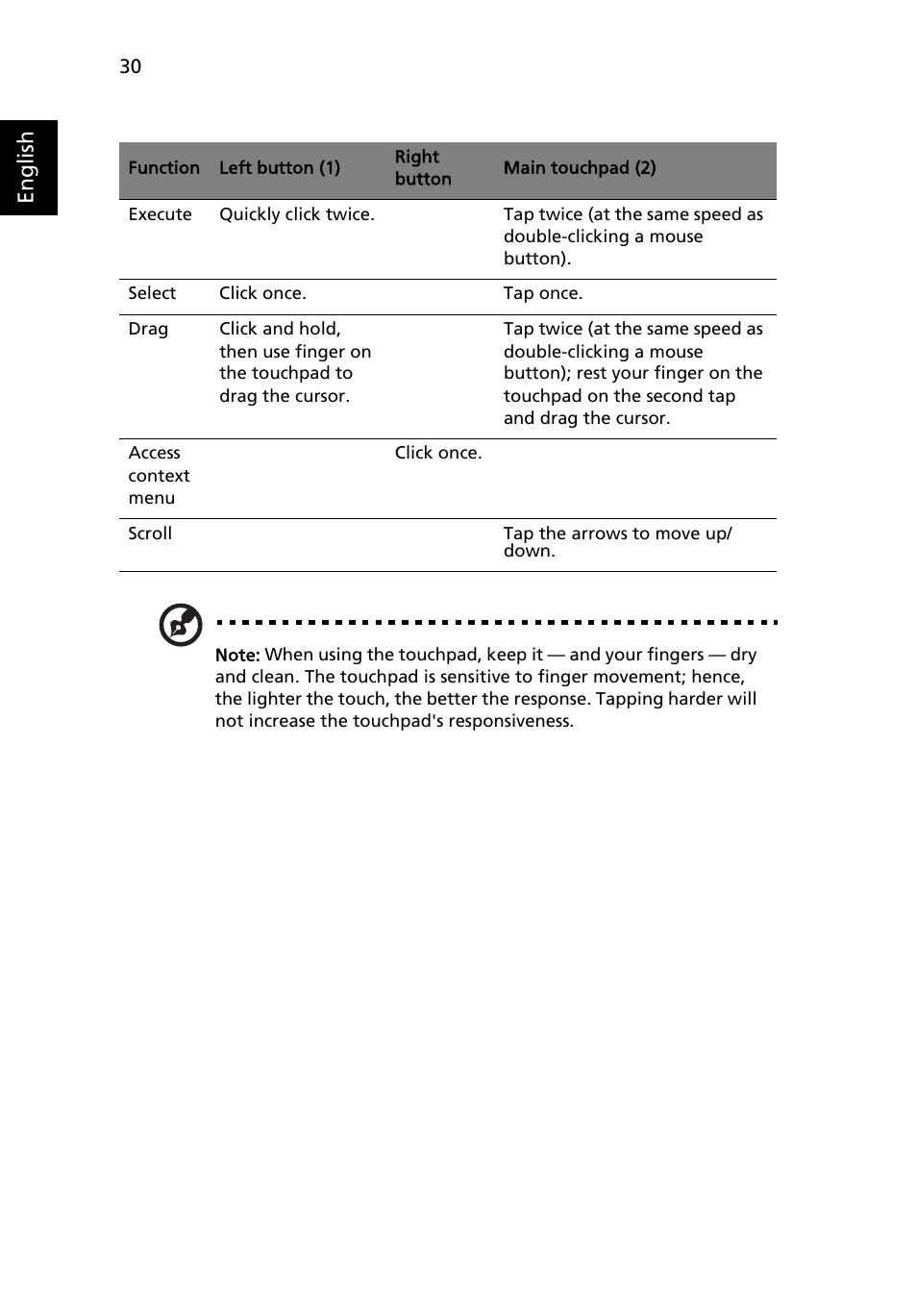 English | Acer Ferrari 1000 User Manual | Page 50 / 126