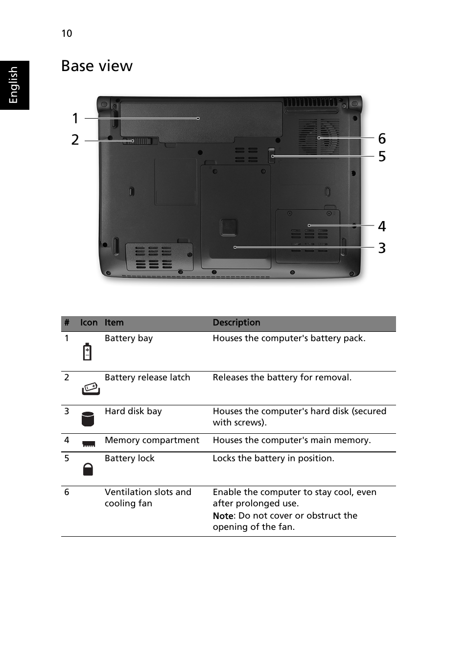 Base view | Acer Aspire 4740G User Manual | Page 10 / 12