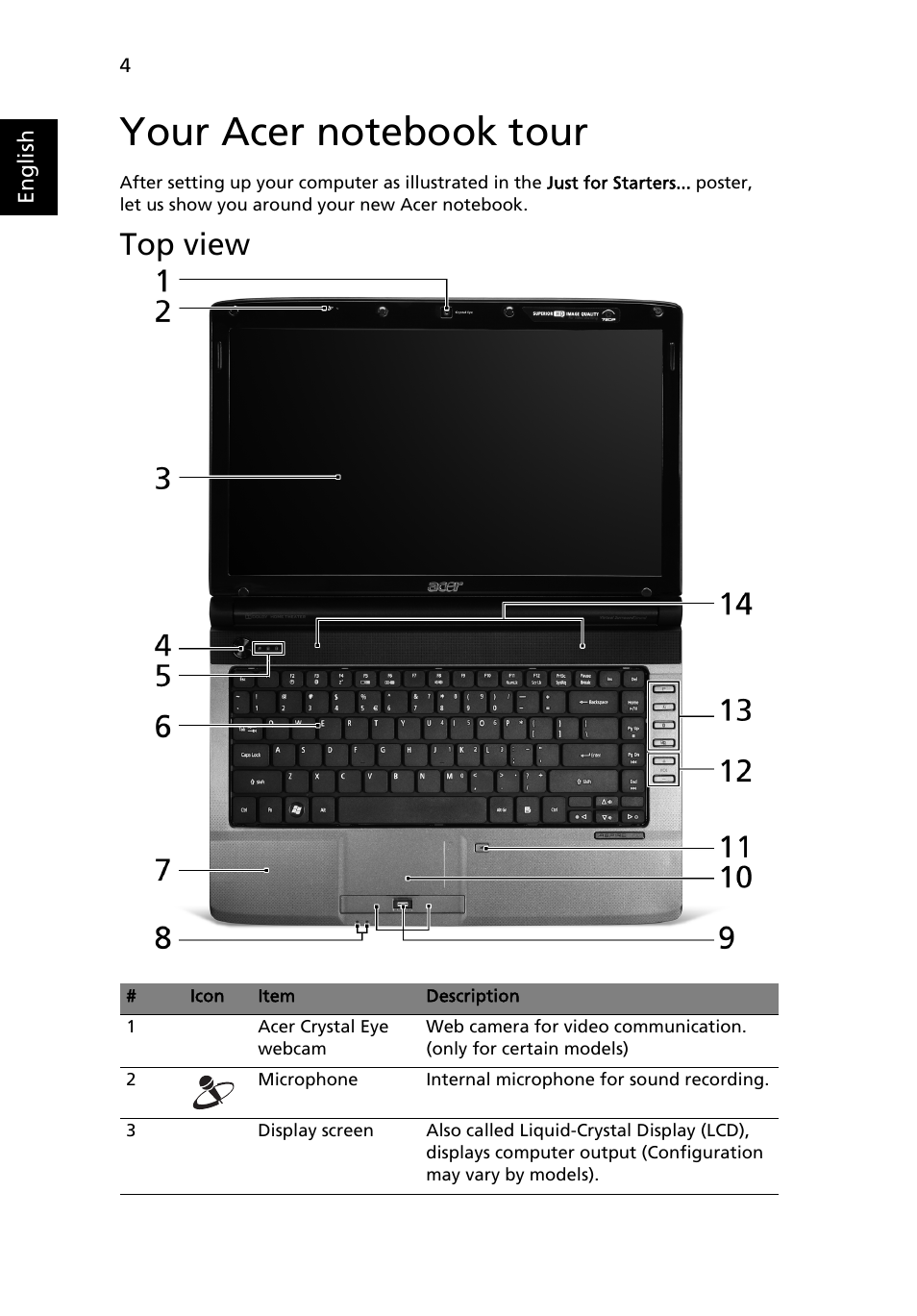 Your acer notebook tour, Top view | Acer Aspire 4740G User Manual | Page 4 / 12