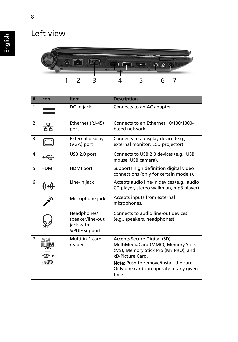 Left view | Acer Aspire 4740G User Manual | Page 8 / 12