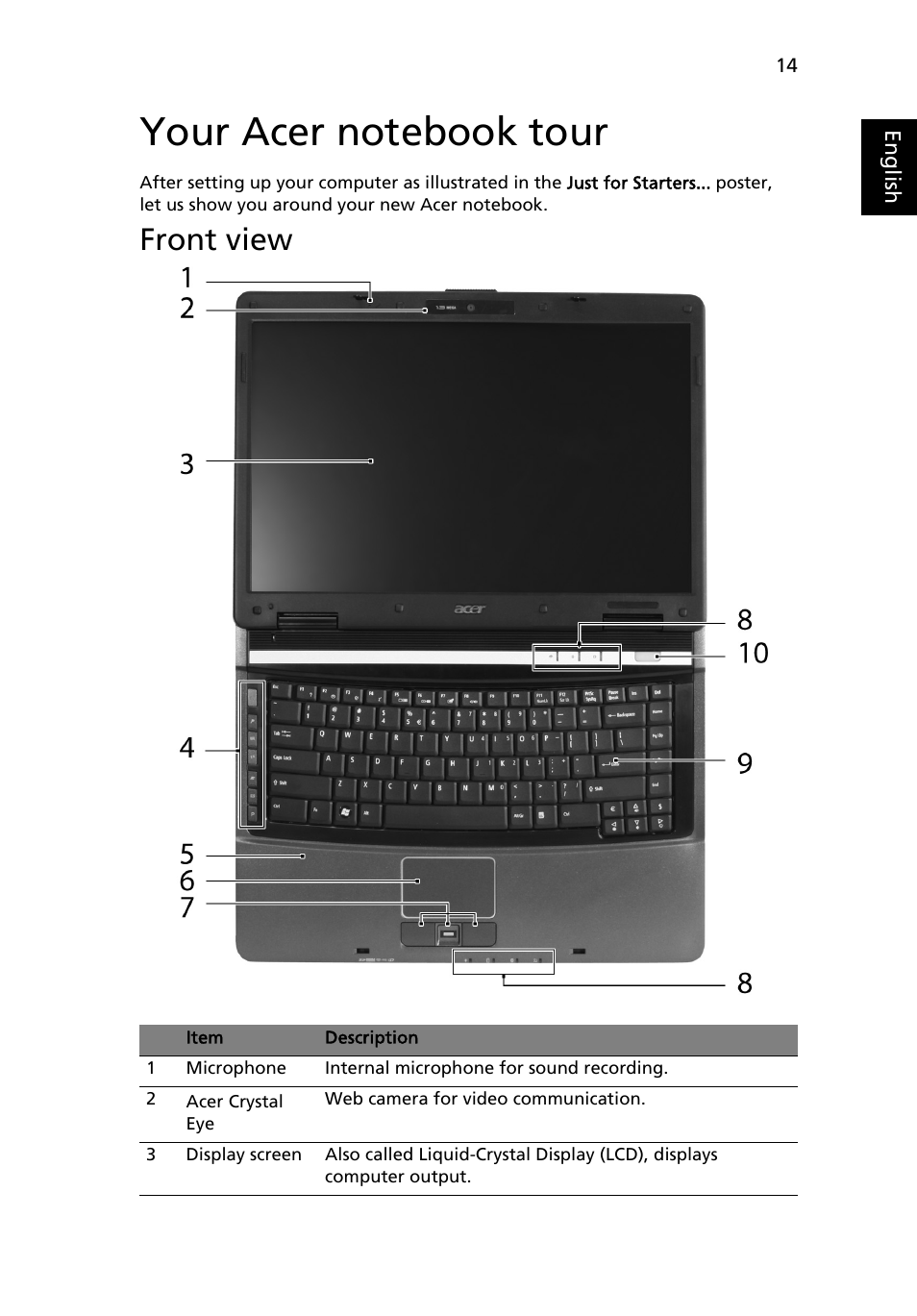 Your acer notebook tour, Front view | Acer TravelMate 5710 User Manual | Page 31 / 96