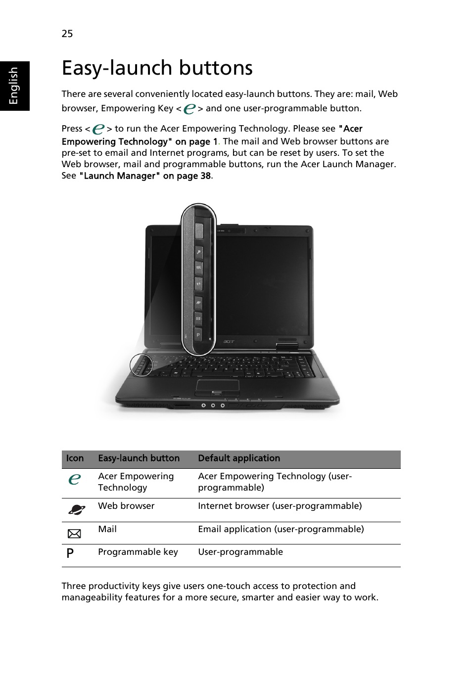 Easy-launch buttons | Acer TravelMate 5710 User Manual | Page 42 / 96