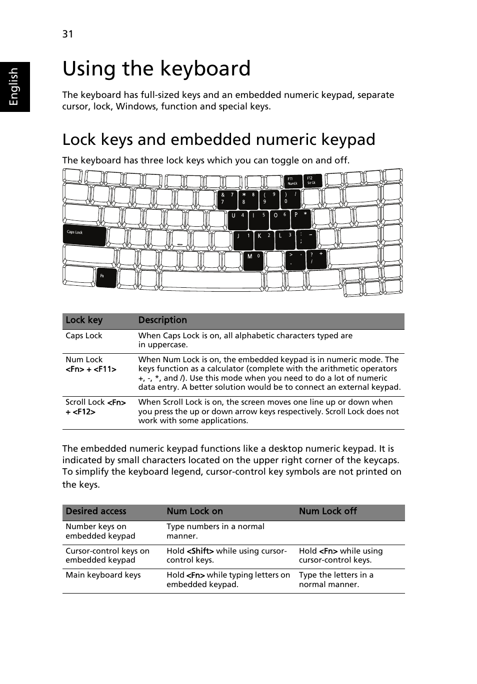 Using the keyboard, Lock keys and embedded numeric keypad, English | Acer TravelMate 5710 User Manual | Page 48 / 96