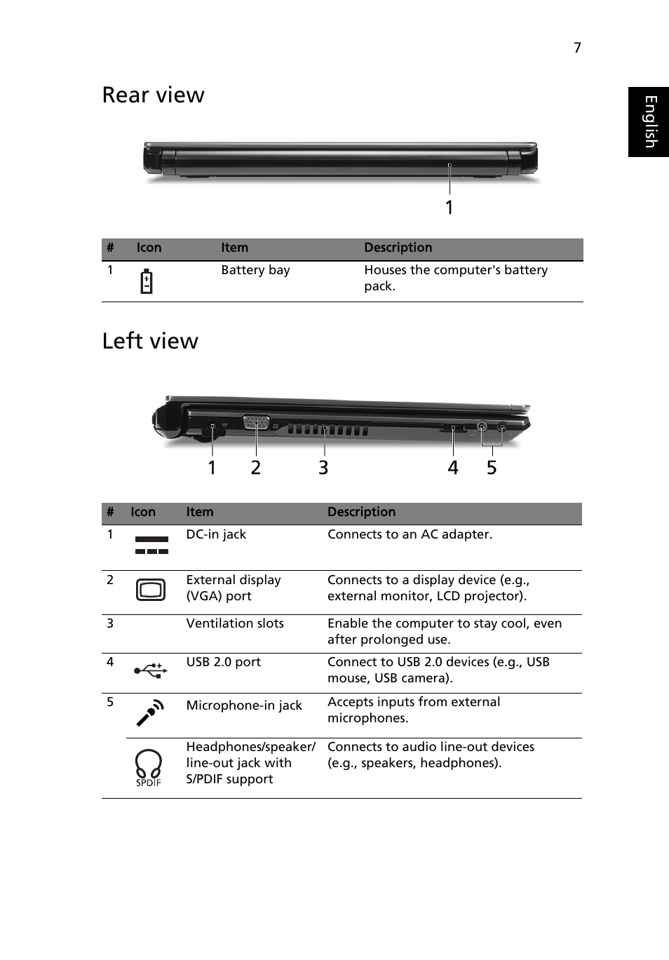 Rear view, Left view, Rear view left view | Acer Aspire 3810T User Manual | Page 7 / 11