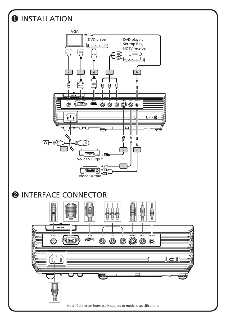 Acer H5360 User Manual | 2 pages