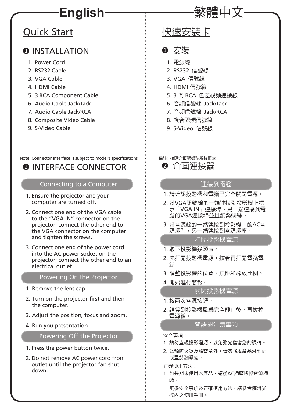 繁體中文, English, 快速安裝卡 | Quick start, 介面連接器, Installation, Interface connector | Acer H5360 User Manual | Page 2 / 2