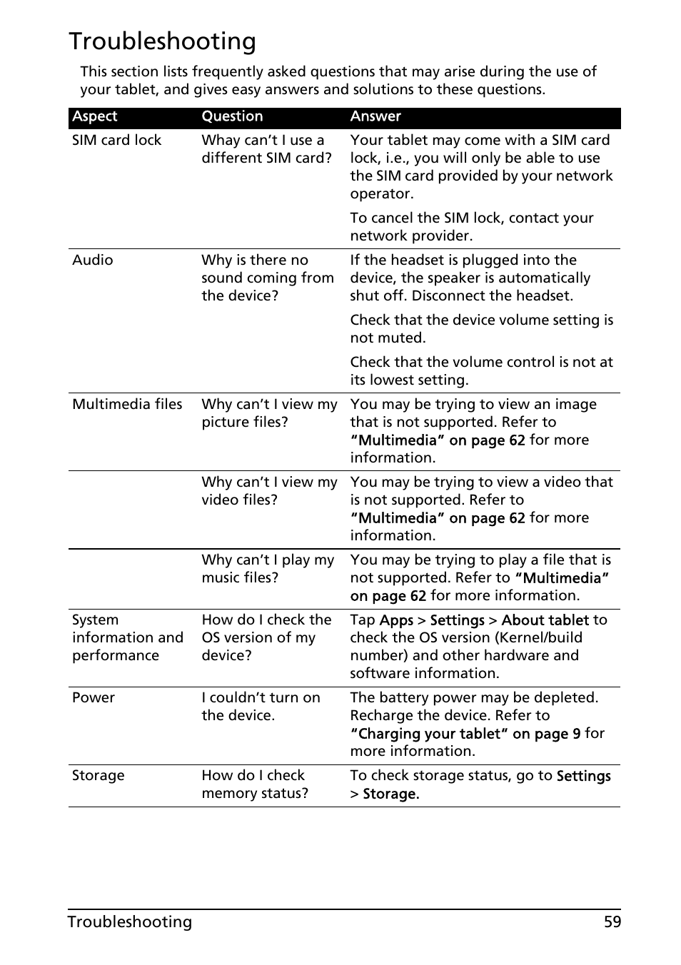 Troubleshooting | Acer A501 User Manual | Page 59 / 65