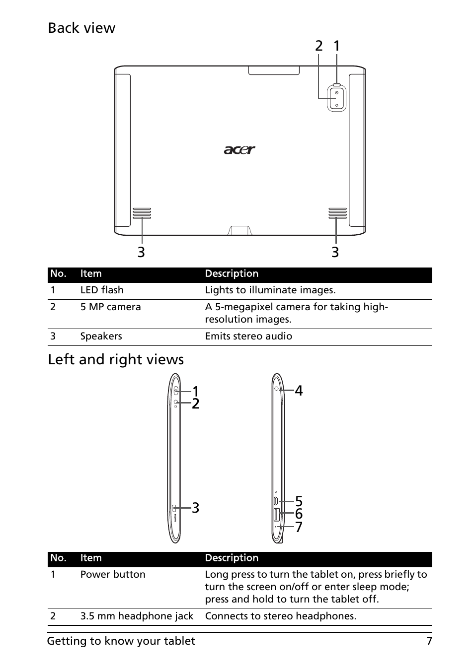 Acer A501 User Manual | Page 7 / 65