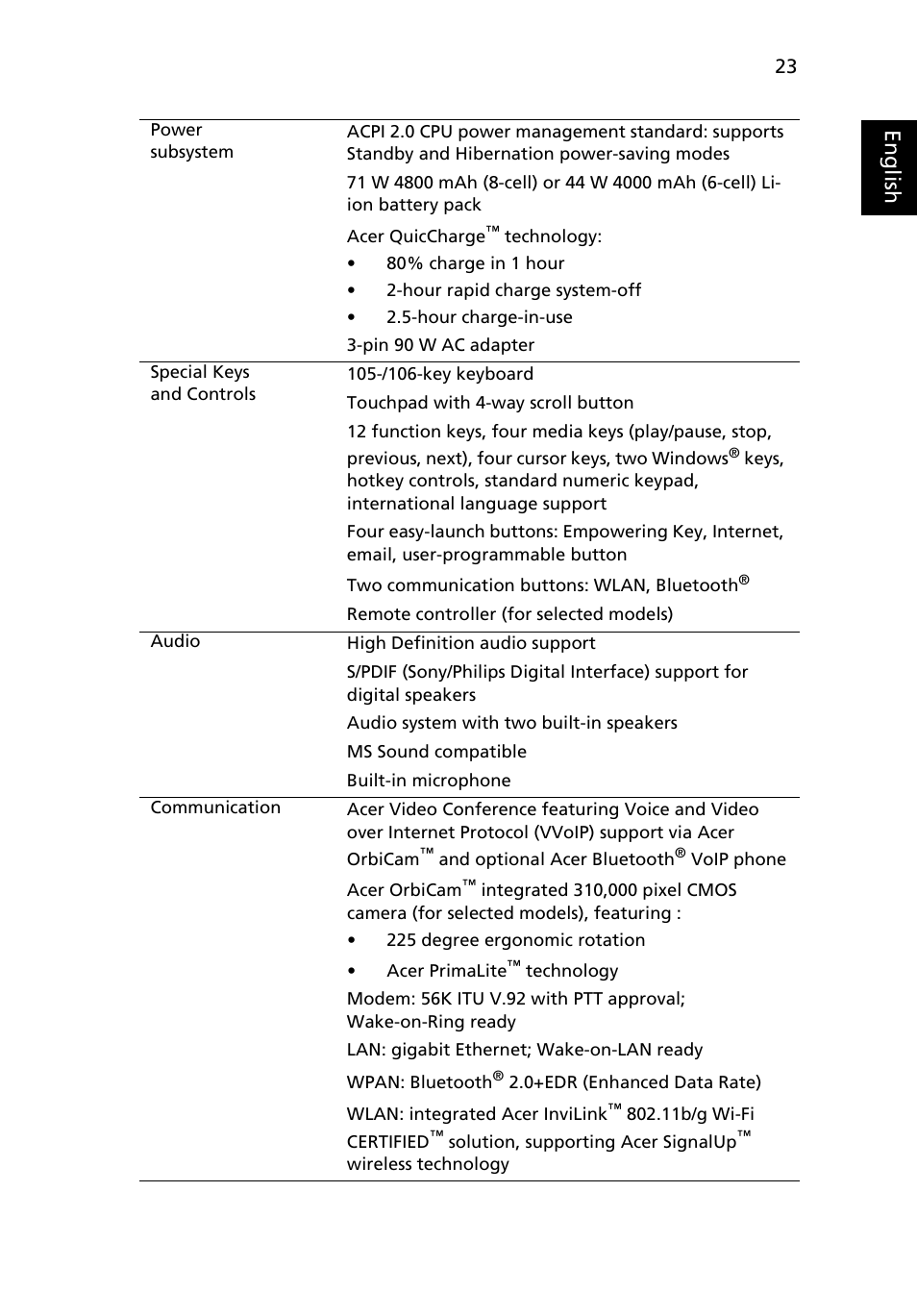 Eng lis h | Acer Aspire 9300 User Manual | Page 41 / 107