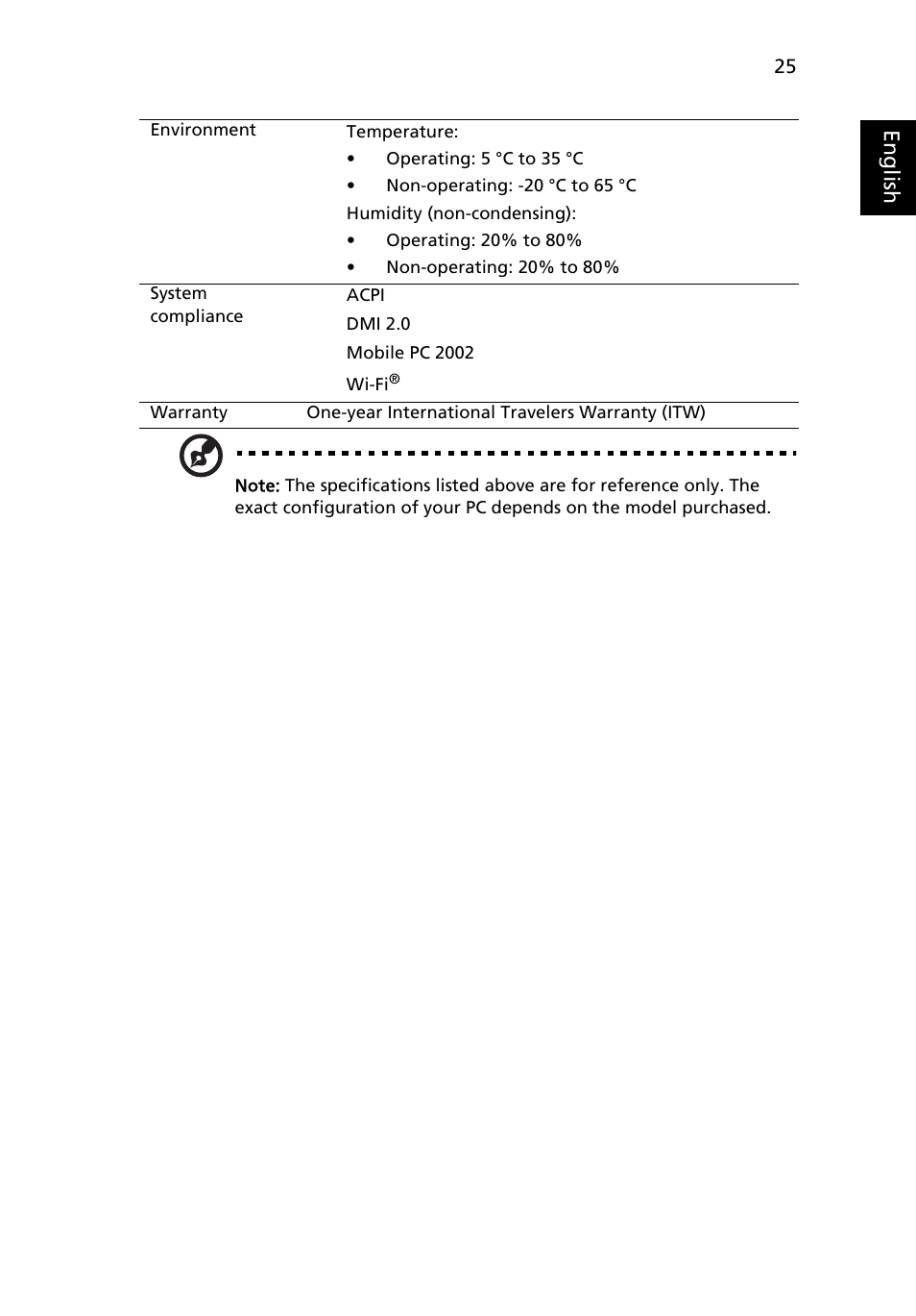 Acer Aspire 9300 User Manual | Page 43 / 107