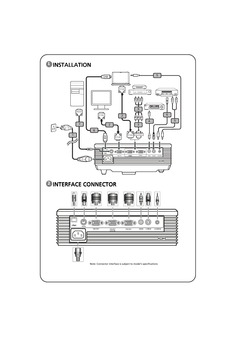 Acer X1230PK User Manual | 2 pages