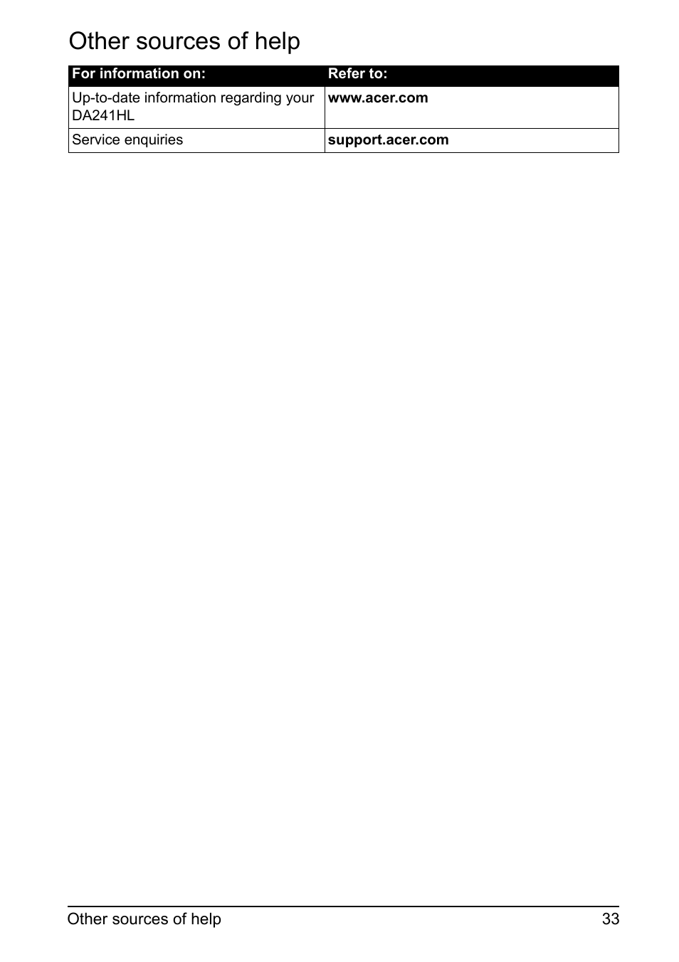 Other sources of help | Acer DA241HL User Manual | Page 33 / 35